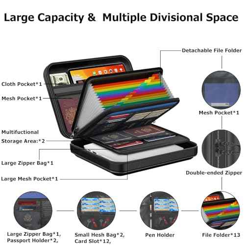 Fireproof Document Box with Lock & Shoulder Strap - Waterproof Hard-Shell File Organizer with Pocket Accordion File Folder, Portable Fireproof Box Safe Storage for Important Documents, Laptop
