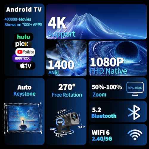 [Projector 2026 Upgraded] Mini Projector Support 4K 1080P Auto Keystone 270¡ÆRotatable with WiFi 6 and Bluetooth 5.2 Projector Portable Compatibile with HDMI/TV Stick/Memory Stick/Laptop,Black
