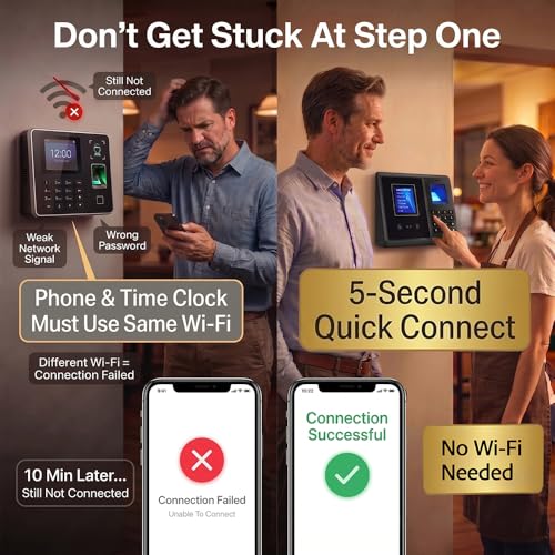 App-Controlled Time Clock for Small Business with Facial Recognition & Payroll Reports