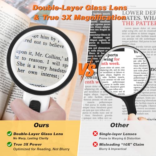 AIXPI Double-Layer Glass Handheld Magnifying Glass with Light - 3x Reading Aid, Fully Assembled, Model 1