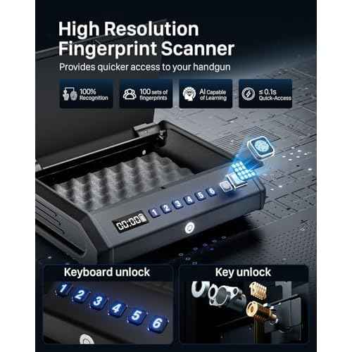 Large Biometric Gun Safe fits 4 pistols, 100 Sets of Fingerprint Handgun Safe with Internal Light & Silent Mode, Emergency Power Supply Gun Lock Box for Home Bedroom Bedside Nightstand and Car TOPMEDA