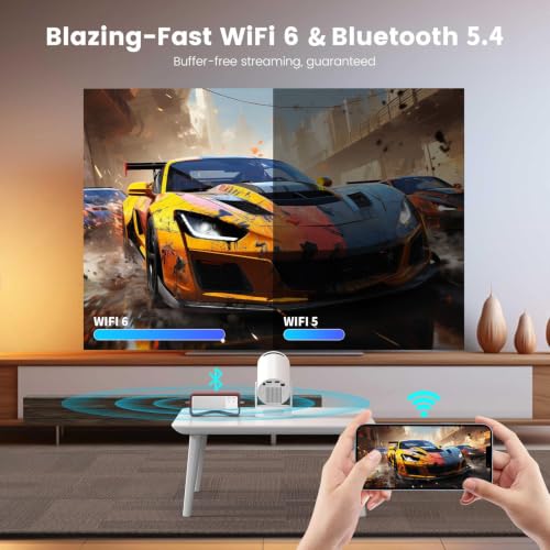 XL Mini Portable 4K Projector with Bluetooth 5.4 & WiFi 6 - Upgraded Android TV