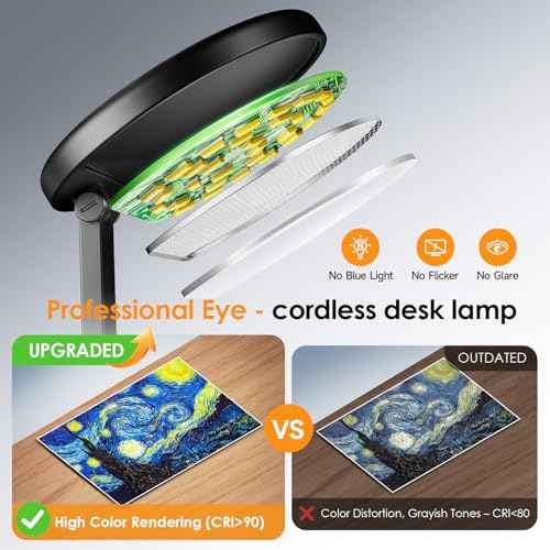 One Fire Battery Operated Lamp, 3600mAh Cordless Lamps Rechargeable Cordless Table Lamp,10 Brightness Rechargeable Lamps Table Lamp, Wireless Battery Lamp Portable Light