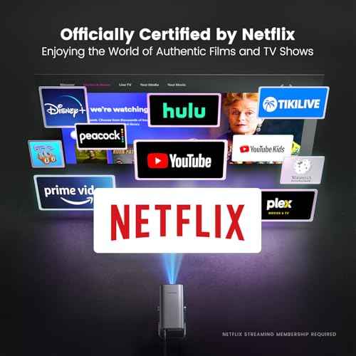 [Netflix-Licensed & 4K Support & Auto Focus]- Smart Projector with WiFi 6 and 2-Way Bluetooth, Dolby Audio/ Auto Keystone/Zoom,360¡ÆAdjustable Stand, iWIMIUS Mini Portable Outdoor Proyector w/ HDMI ARC