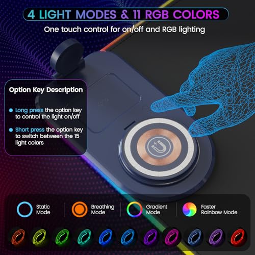 15W Wireless Charging Mouse Pad with Phone Holder&20W Power Adapter, RGB Gaming Mouse Pad, 15 Lights Mode 31.5"x15.75" XXL Large Desk Pad,Ultra-Smooth Surface,Non-Slip Rubber Base