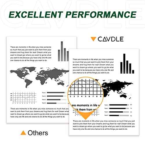 Compatible 2PK TN660 Toner Cartridge Replacement for Brother TN660 TN630 Toner Cartridge Black for Brother HL-L2300D HL-L2320D HL-L2340DW HL-L2360DW HL-L2380DW MFC-L2720DW DCP-L2540DW