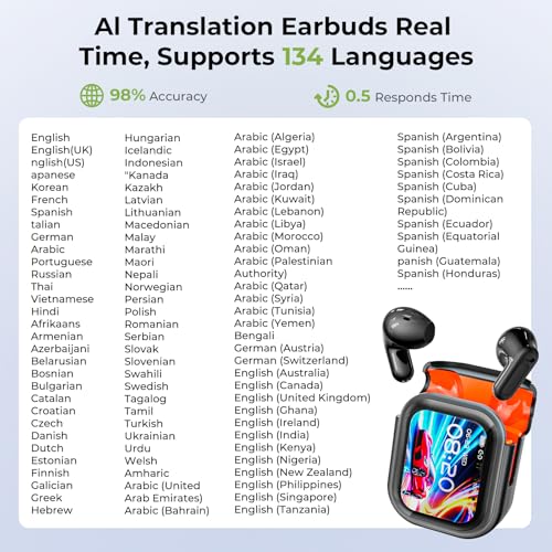 BEARTAIN NE20 AI Translation Earbuds Black2 - Real-Time Language Translator with Touch Screen