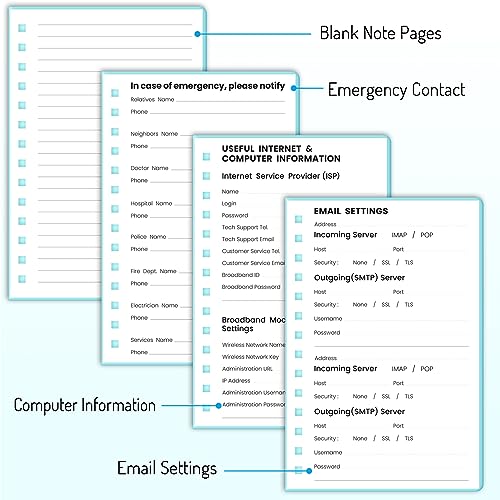Forvencer Navy Blue Password Book with Alphabetical Tabs - Medium 5.3x7.6"