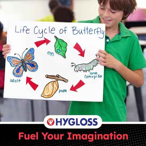 Hygloss Medium Poster Board 11x14 - 50 Poster Boards Bulk Pack - 10 Pt. Thickness White Poster Board Paper for Projects, Presentations, Displays, Signs, Crafts - Blank Posterboard Multipack 11" x 14"