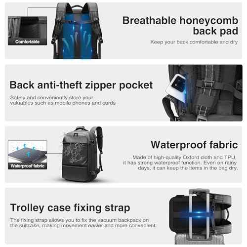 Vacuum Backpack Travel, Vacuum Compression Travel Backpack with Pump, Water Resistant & TSA Anti Theft, Ideal for Travel/Camping/Laptop (With Electric Air Pump & Black)