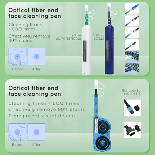 SumChan 13-in-1 Fiber Optic Cleaning Kit with 400x Microscope & One-Click Pen