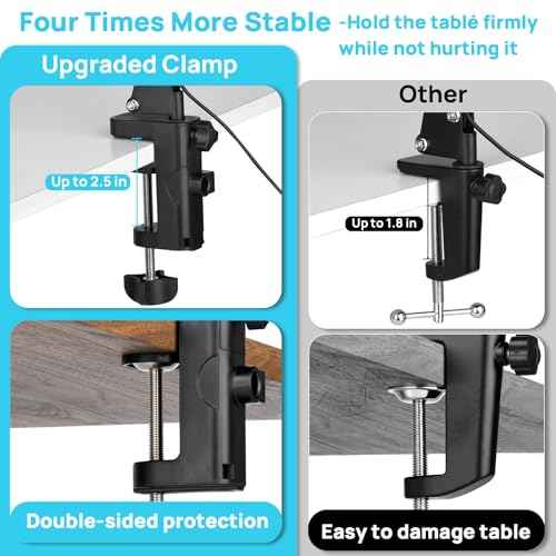 LED Magnifier Desk Lamp with Stand, 3 Color Modes & Stepless Dimming 5-Diopter Glass Lens, Adjustable Swivel Arm - Magnifying lamp for Close Work, Repair, Crafts, Reading - Long