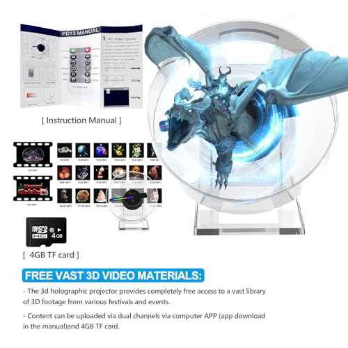 3D Hologram Fan, 4.72IN 3d Hologram Led Fan Projector with Cover Picture Spinner, Hologram Mini Projector for Store/Bar/Halloween/Christmas/Thanksgiving/Easter/Parties, Birthday Gifts (12cm, 4GB)