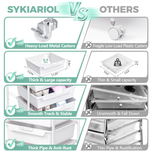 SYKIARIOL White 4-Drawer Rolling Craft Storage Cart with Lockable Wheels