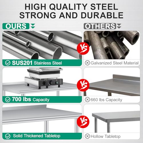 IDEALHOUSE 60x24 Inch Stainless Steel Prep Table with Adjustable Undershelf – Rooted Heavy-Duty, Silver