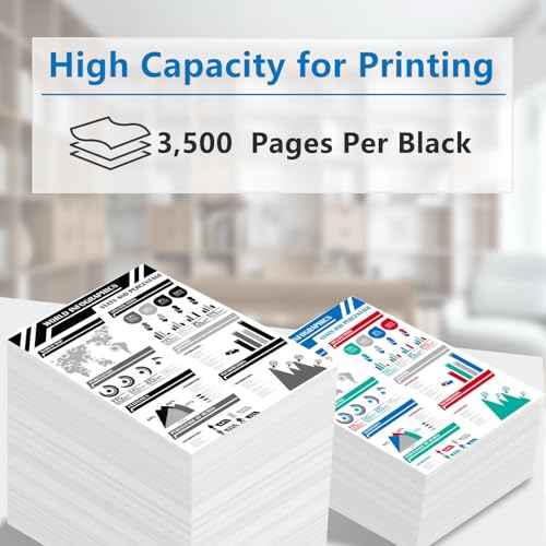 B230 B225 B235 Black Drum Unit Imaging Replacement for Xerox 013R00691 Imaging kit Compatible for Xerox B225 B225dni B230 B230dni B235 B235dni Printer