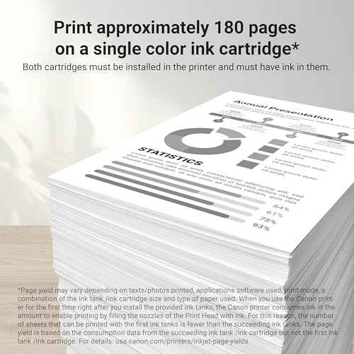 Canon PG-240 Genuine Black Ink Cartridge, Compatible with MG2120/3120/4120, MX512/432/472/372/392/522/532/452, MG2220/3220/4220/3520/3620, TS5120