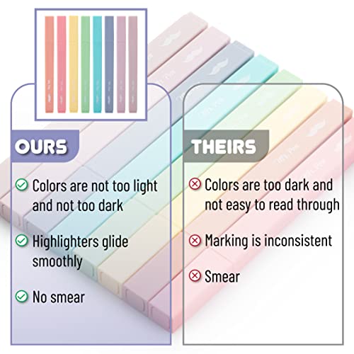 Mr. Pen Candy Colors Highlighters 8 Pack No Bleed Chisel Tip for Journaling & School