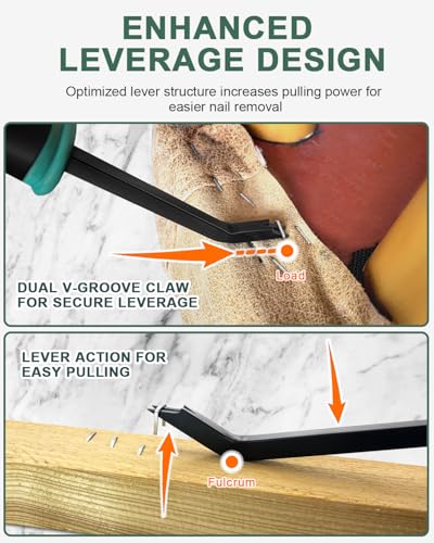 Heavy-Duty Staple Remover Tool for Upholstery, Carpet & Furniture — COMBATCH