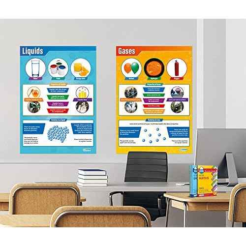 Daydream Education States of Matter - Solids, Liquids, Gases Posters- Set of 4 - EXTRA LARGE 33¡± x 23.5¡± - Laminated - Science Middle & High School Class Decoration - Wall Charts
