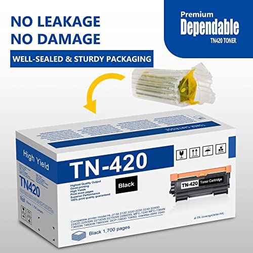 TN420 TN 420 Black Toner 2-Pack, Replacement for Brother TN420 TN450 Compatible with HL-2130 2220 2230 2250DN MFC-7240 7360N 7460DN 7860DW Intellifax-2840 2940 DCP-7060D 7065D Printer