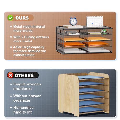 Marbrasse 5 Tier Desktop Literature Organizer, Mesh Paper Organizer Desk Organizers, File Sorter Mail Center Paper Storage Cabinet Classroom Keepers Mailbox for Office Home School, Black