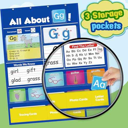 Alphabet Learning Pocket Chart, Circle Time Learning Center Alphabet Flash Cards ABC Wall Chart Letter Game for Toddler Kids Homeschool Supplies Preschool Kindergarten Classroom Must Haves