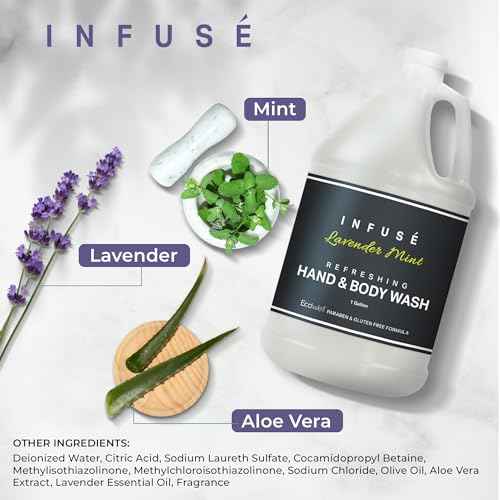 1-Shoppe All-in-Kit Hand/Body Wash | Infuse Lavender Mint Hotel | 1 Gallon | For Hospitality & Vacation Rentals to Refill Dispensers | (Single Gallon)