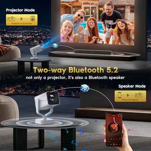 Mini Portable Projector with WiFi 6 and Bluetooth 5.2, 1080P 4K Support, 200 ANSI Lumens, Electric Focus &Auto Keystone 270¡Æ Rotatable Movie Wireless Projector for Phone, Compatible with TV Stick/HDMI