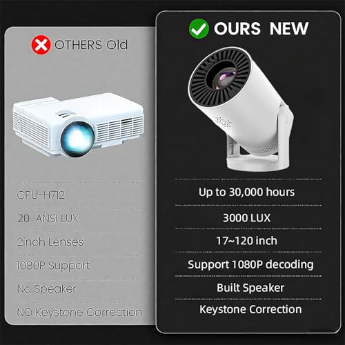 Geylnxng Q5 Mate Portable 4K WiFi6 Bluetooth Mini Projector 180° Rotatable