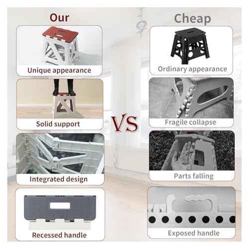 BLACKSPACE 13" Folding Step Stool for Adults, 250 lbs Capacity Non-Slip Compact Plastic Foldable Step Stool with Handle, Portable Lightweight Folding Stool for Home or Kitchen(Grey)
