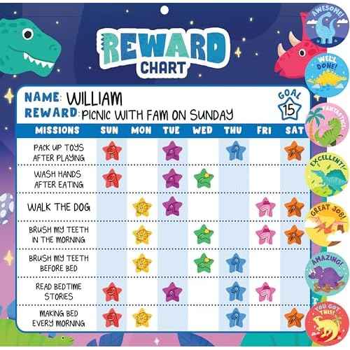 Reward Chart for Kids - 49 Big & 1,920 Mini Stickers, Behavior Chart for Kids at Home, Magnetic Chore Chart for Multiple Kids and Toddler 2-4 Years, Star Chore Chart for Kids Daily Routine