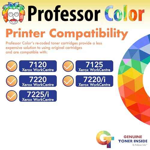 Professor Color Re-Coded OEM Toner Cartridge Replacement for Xerox WorkCentre 7120 7125 7220 7225 | 006R01459 - High Yield Magenta (15,000 Pages)