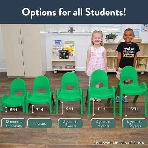 Children¡¯s Factory Value Stack 9" Child Chair, Shamrock Green, 2 Pack, Stackable Ergonomic Seating Solution for Classrooms and Homeschools