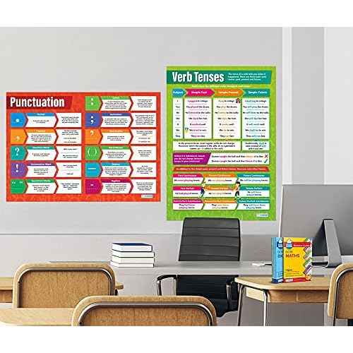 Daydream Education English Grammar and Punctuation Classroom Posters - Set of 4 - EXTRA LARGE 33" x 23.5" - Laminated - Language Arts Middle & High School Class Decor - Wall Charts