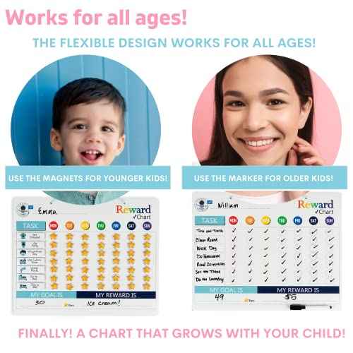 QUOKKA Magnetic Behavior Chore Chart for Kids at Home - Gift Reward Visual Schedule Chart - Dry and Erase Routine and Responsibility - Use 48 Magnets & 49 Stars - From Toddlers to Teens
