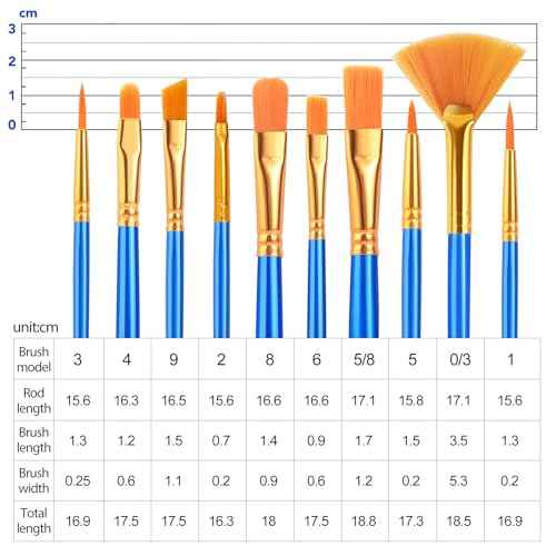 ESRICH 10PCS Paint Brushes,Paint Brush for Acrylic Painting,Acrylic Paint Brush Set for Oil Watercolor,Body Face Rock Canvas, Small Paint Brushes for Kids Adult Drawing