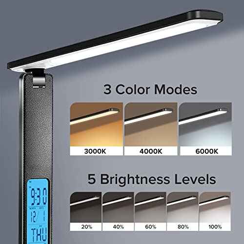LAOPAO Desk Lamp with Wireless Charger: USB Charging Port, Table Lamp with Clock, Desk Lamps for Home Office College Dorm Room Essentials