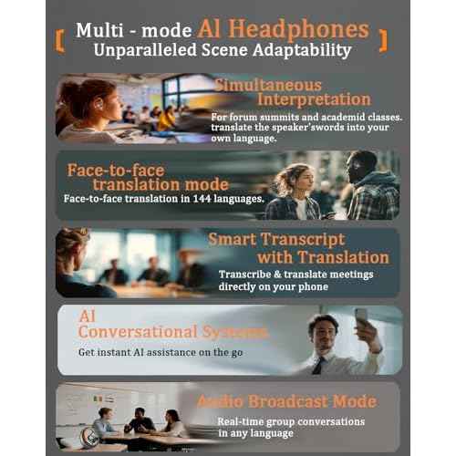 AI Translation Earbuds Real Time, 2025 Upgraded 3-in-1 translator device 144 Languages & Accents, 4 Translation Modes with APP£¬Fit iOS and Android, Ideal for Travel Business Learning£¬Gray Black