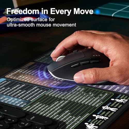 secret corner Mouse Pad with Excel Cheat Sheet Desk Pad, Large Waterproof Non-Slip Desk Mat with Printed Keyboard Shortcuts for Work, Study, Computer, or Gaming(27.6x11.8 in)