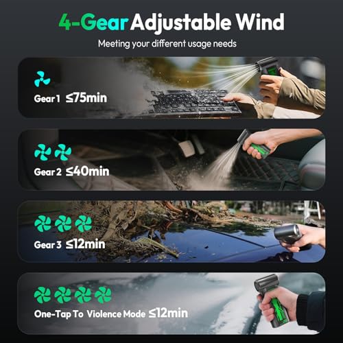 Compressed Air Duster-160000RPM Super Power Electric Air Duster, 4-Gear Adjustable Mini Blower with Fast Charging, Rechargeable Cordless Air Blower for Computer, Keyboard, House, Outdoor and Car