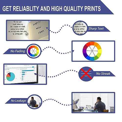 1 Pack TK-592C 1T02KVCUS0 Cyan Toner Cartridge High Yield Compatible TK-592C TK592C Replacement for Kyocera Ecosys M6026cidn M6526cdn P6026cdn FS-C2026MFP FS-C2126MFP FS-C2526MFP FS-C5250DN Printer