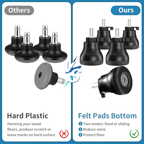 Bell Glides Replacement Office Chair Swivel Caster Wheels to Fixed Stationary Castors, Felt Pads with Anti-Slip Rubber Suit for Tile, Carpets and Hardwood Floors, Chair Feet Wheel Stopper 10pcs