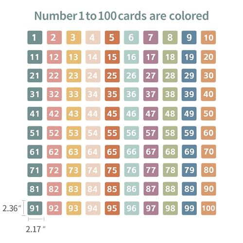 Hundred Pocket Chart with 100 Pockets and 150 Pieces Boho Double-Sided Number Cards,Number 1-100 Pocket Chart for Kids Classroom Home Counting and Organizer (Black-100 Pockets)
