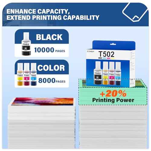 502 Ink Refill Bottles 4 Pack for Eco Tank ET-3850 ET-3760 ET-2850 ET-4760 ET-4850 ET-15000 ET-4750 ET-3750 ET-2750 ET-2760 ET-3830 ET-3710 Printer, T502 Ink Refill Bottles Combo Pack(BK C M Y)