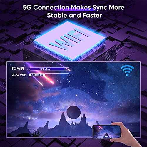 TMY Mini Projector for iPhone, Portable Projector with 5G WiFi and Bluetooth, 1080P HD Projector for Indoor & Outdoor Movies, Home Theater, Camping, Gaming