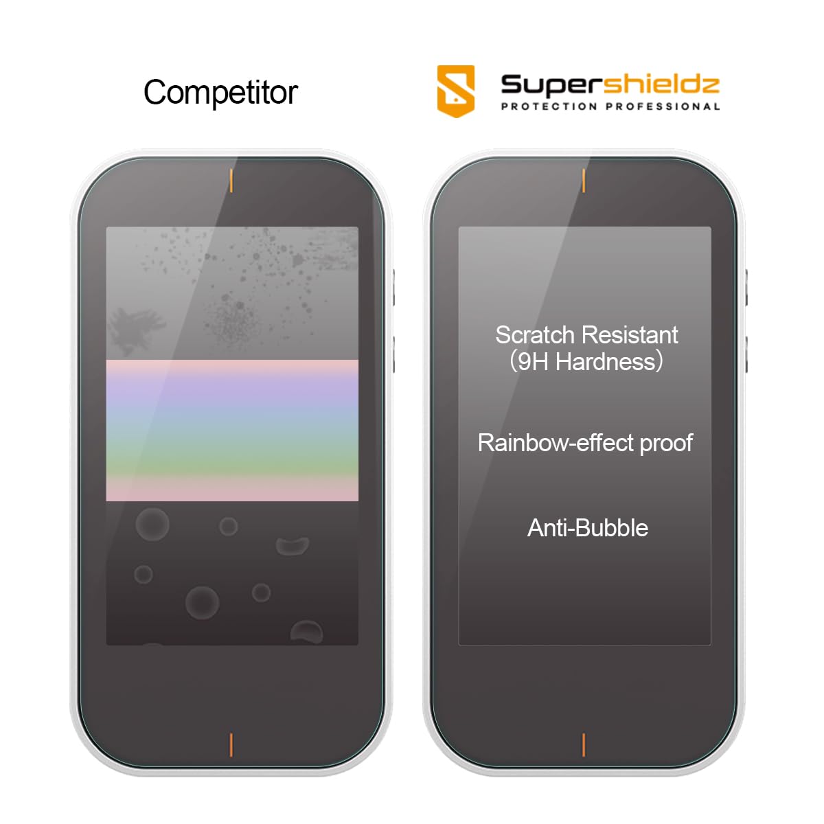 Supershieldz (2 Pack) Designed for Garmin Approach G80 Tempered Glass Screen Protector, Anti Scratch, Bubble Free