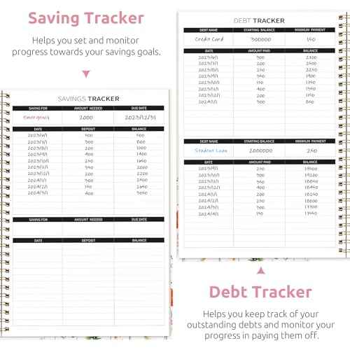Aesthetic Budget Planner - Monthly Finance Planner with Expense Tracker, Undated Bill Organizer, Budget Notebook to Manage Your Finances, Account Budget Book with Colorful Pattern - Wildflowers