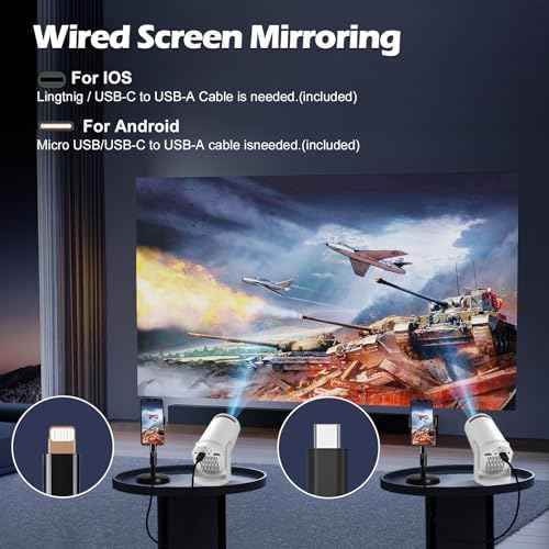 Wireless Mini Projector with WIFI 6 and Bluetooth, 4K 1080P Support Portable Projector 180¡Æ Rotatable. 17"-130" Screen Video Projector. Compatible for Smartphone, Laptop, PC(Q5 mate)