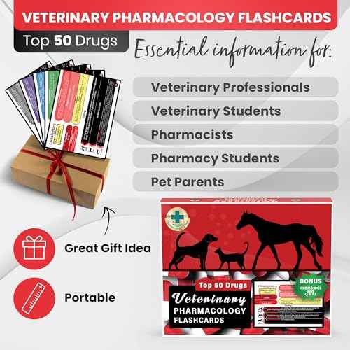 Veterinary Pharmacology Flashcards - Top 50 Drugs for Dogs, Cats, and Horses